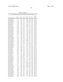 MIRNA BIOMARKERS OF LUNG DISEASE diagram and image