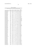 MIRNA BIOMARKERS OF LUNG DISEASE diagram and image