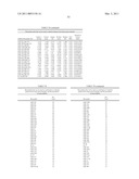 MIRNA BIOMARKERS OF LUNG DISEASE diagram and image