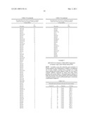 MIRNA BIOMARKERS OF LUNG DISEASE diagram and image