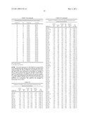 MIRNA BIOMARKERS OF LUNG DISEASE diagram and image