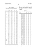 MIRNA BIOMARKERS OF LUNG DISEASE diagram and image