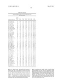 MIRNA BIOMARKERS OF LUNG DISEASE diagram and image