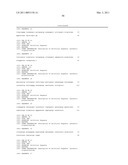 MIRNA BIOMARKERS OF LUNG DISEASE diagram and image