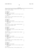 MIRNA BIOMARKERS OF LUNG DISEASE diagram and image