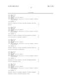 MIRNA BIOMARKERS OF LUNG DISEASE diagram and image