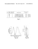 KINASE SENSORS diagram and image