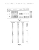 KINASE SENSORS diagram and image