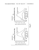 KINASE SENSORS diagram and image