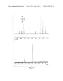 KINASE SENSORS diagram and image