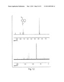 KINASE SENSORS diagram and image