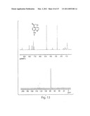 KINASE SENSORS diagram and image