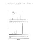 KINASE SENSORS diagram and image