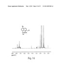 KINASE SENSORS diagram and image