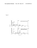 METHOD FOR MODIFYING A PEPTIDE AND A METHOD FOR IDENTIFYING A PEPTIDE diagram and image