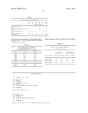 Endoglycosidases that Cleave O-linked Glycans diagram and image