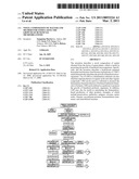 NOVEL COMPOSITION OF MATTER AND METHOD FOR STIMULATING THE GROWTH OF BENEFICIAL MICROORGANISMS diagram and image