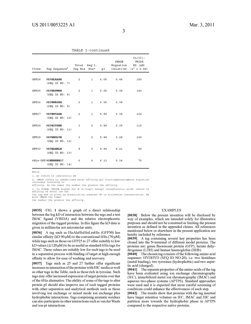 MULTIFUNCTIONAL TAGS - diagram, schematic, and image 12