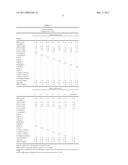 METHOD FOR ENZYMATIC SYNTHESIS OF CHEMICALLY MODIFIED RNA diagram and image