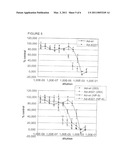 Adenoviruses Mutated In The VA Genes For Cancer Treatment diagram and image