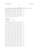 MICROORGANISM PRODUCING O-ACETYL-HOMOSERINE AND THE METHOD OF PRODUCING O-ACETYL-HOMOSERINE USING THE MICROORGANISM diagram and image