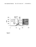 MATERIALS AND METHODS RELATING TO MODIFYING THE BINDING OF ANTIBODIES diagram and image