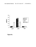 MATERIALS AND METHODS RELATING TO MODIFYING THE BINDING OF ANTIBODIES diagram and image