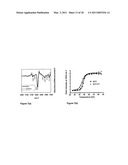 MATERIALS AND METHODS RELATING TO MODIFYING THE BINDING OF ANTIBODIES diagram and image