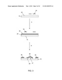 Patterning Hydrogels diagram and image