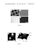 Patterning Hydrogels diagram and image