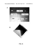 Patterning Hydrogels diagram and image