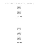 IRRADIATION INDUCED GRAFTING OF POLYSACCHARIDES TO CELL CULTURE VESSELS diagram and image