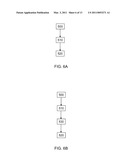 IRRADIATION INDUCED GRAFTING OF POLYSACCHARIDES TO CELL CULTURE VESSELS diagram and image