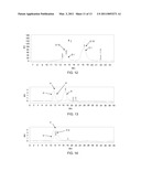 IRRADIATION INDUCED GRAFTING OF POLYSACCHARIDES TO CELL CULTURE VESSELS diagram and image