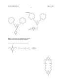 MOLECULAR INDICATOR AND PROCESS OF SYNTHESIZING diagram and image