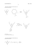 MOLECULAR INDICATOR AND PROCESS OF SYNTHESIZING diagram and image