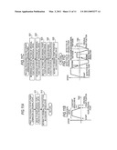 ANALYZING APPARATUS AND CONTROL METHOD FOR THE SAME diagram and image