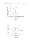 SYSTEMS AND METHODS FOR ENHANCING FLUORESCENT DETECTION OF TARGET MOLECULES IN A TEST SAMPLE diagram and image