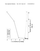 SYSTEMS AND METHODS FOR ENHANCING FLUORESCENT DETECTION OF TARGET MOLECULES IN A TEST SAMPLE diagram and image