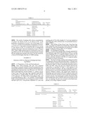 DETECTION METHODS OF PROTEINS ON POLYACRYLAMIDE GELS USING GEL BACKGROUND STAINING AND ORGANIC DYE COMPOSITIONS FOR THE SAME diagram and image