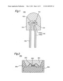 LIGHT EMITTING DEVICE AND DISPLAY diagram and image