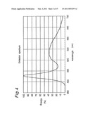 LIGHT EMITTING DEVICE AND DISPLAY diagram and image