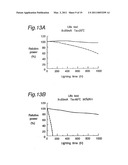 LIGHT EMITTING DEVICE AND DISPLAY diagram and image