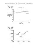 LIGHT EMITTING DEVICE AND DISPLAY diagram and image