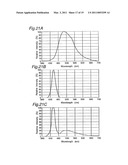 LIGHT EMITTING DEVICE AND DISPLAY diagram and image