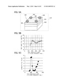 SEMICONDUCTOR DEVICE AND METHOD FOR MANUFACTURING THE SAME diagram and image