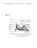 SEMICONDUCTOR DEVICE AND METHOD FOR MANUFACTURING THE SAME diagram and image