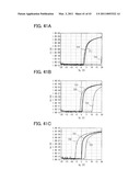 SEMICONDUCTOR DEVICE AND METHOD FOR MANUFACTURING THE SAME diagram and image