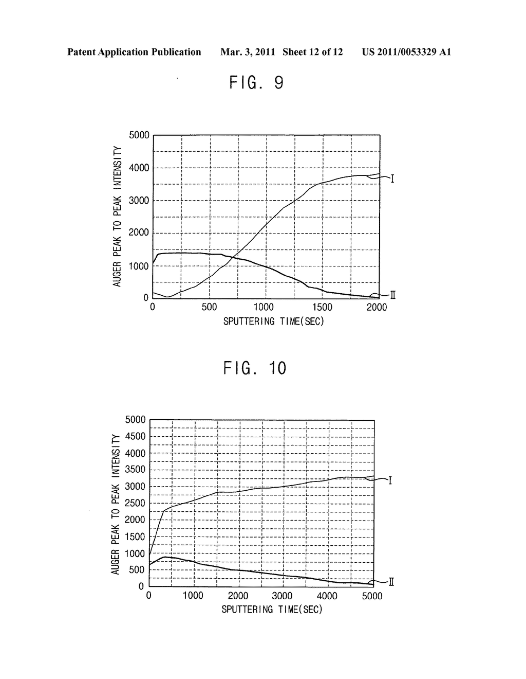 Semiconductor device including a gate electrode of lower electrial resistance and method of manufacturing the same - diagram, schematic, and image 13