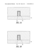 BIPOLAR TRANSISTOR FINFET TECHNOLOGY diagram and image